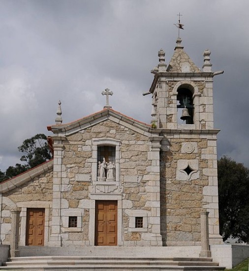 Significado de sonhar com igreja