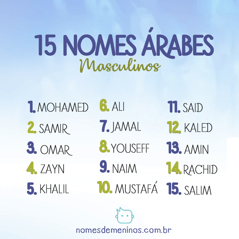 15 Nomes Árabes Masculinos