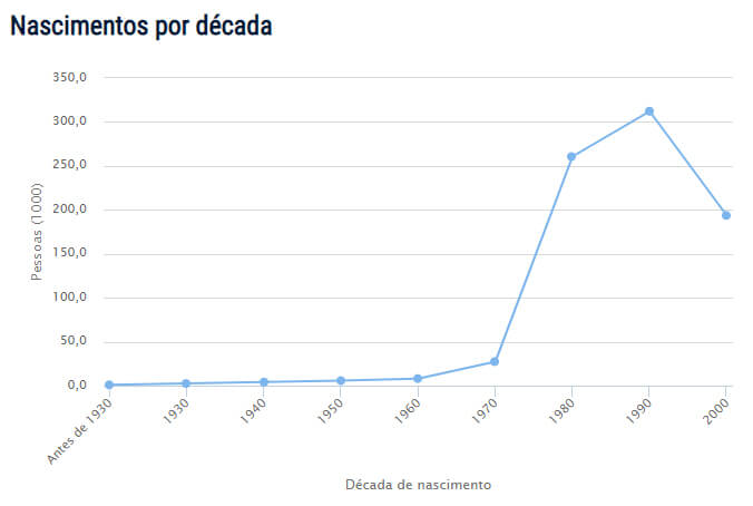 Significado de Rafael
